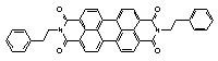 ELA2019