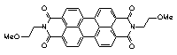 ELA8025