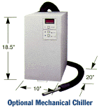 Mechanical Chiller