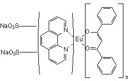 MSA3191