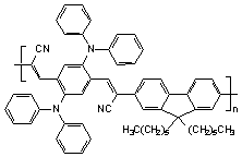 OHA2212