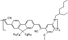 OPA3008