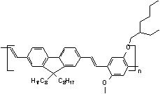 OPA7144