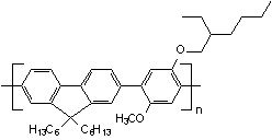 OPA7168 